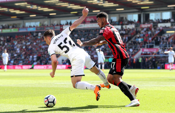 表现是他们 表现是他们